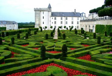 Villandry pilis